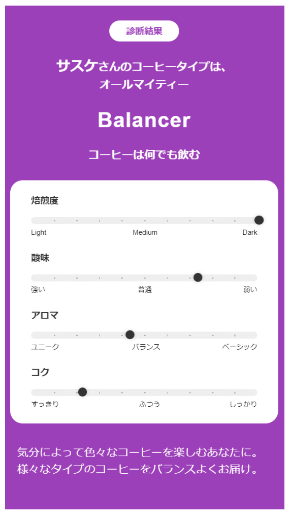 コーヒー診断結果例